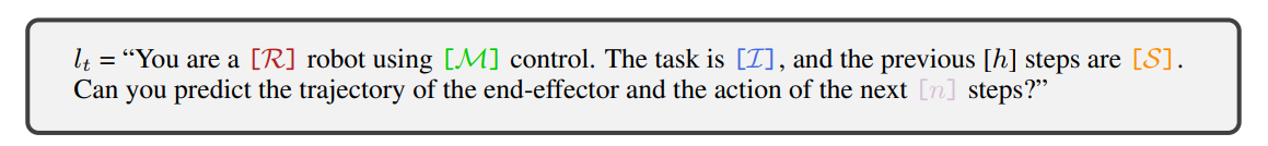 The instruction of LLARVA